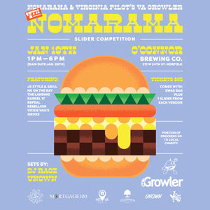 SAVE THE DATE: 4TH ANNUAL NOMARAMA SLIDER COMPETITION 🍔🍔🍔